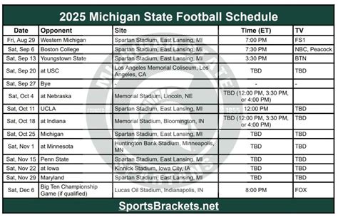 Msu Football Schedule Printable
