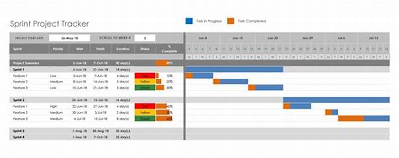 Multiple Project Tracking Template