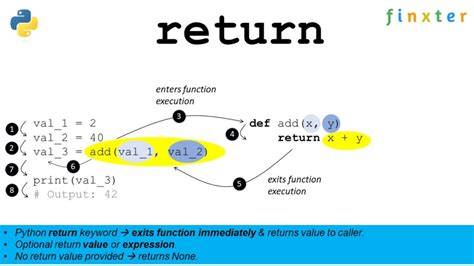Multiple returns from a function