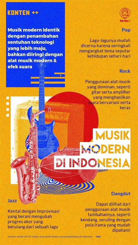 Musik Modern Indonesia