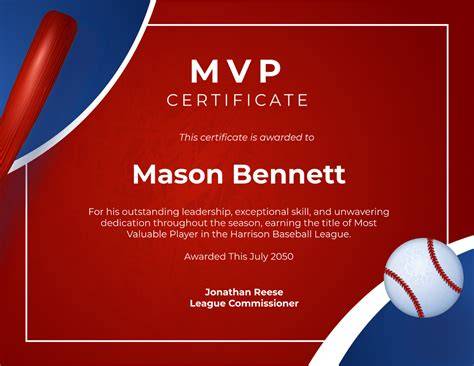 Mvp Certificate Template