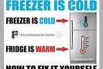My Freezer Is Cold but Fridge Is Warm