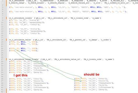 MySQL How to copy rows but change a few fields
