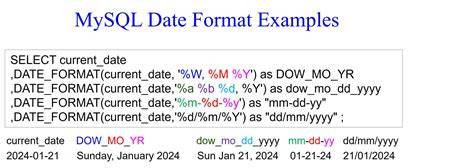 MySQL date format DDMMYYYY select query