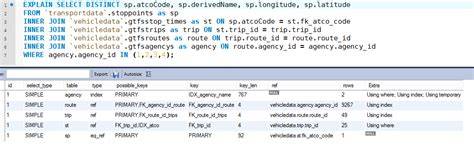 MySQL select one column DISTINCT with corresponding other columns