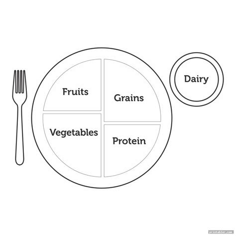 Myplate Template Blank