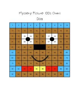 Mystery Picture 100 Chart