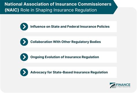 NAIC Insurance Regulations