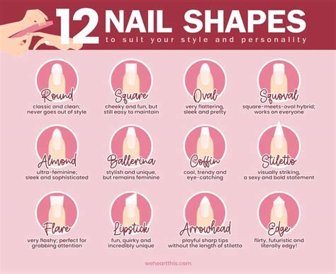 Nail Design Chart