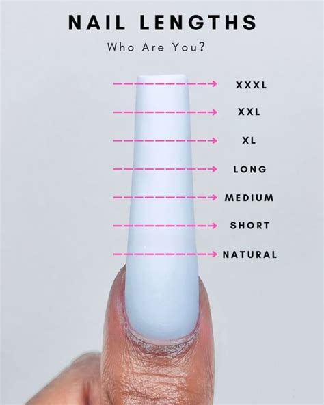 Nail Length Chart Short Medium Long