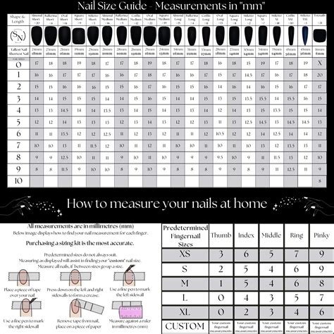 Nail Tip Sizing Chart