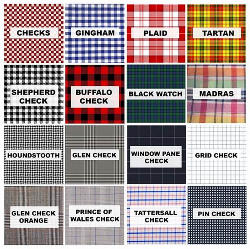 Name For Checkered Pattern