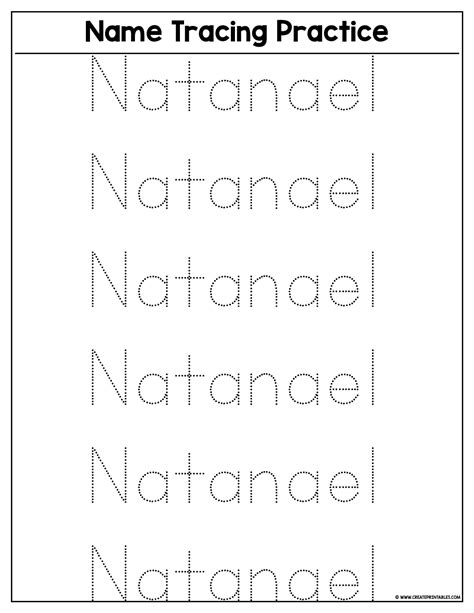 Name Template Tracing