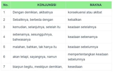 Nanji Artinya Indonesia Kata Pengganti Orang