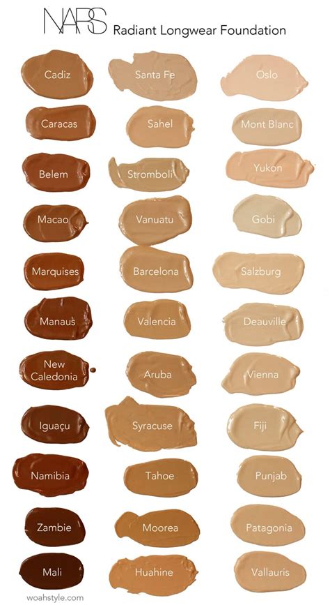 Nars Foundation Shades Chart