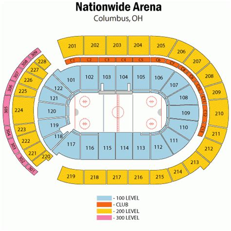 Nationwide Arena Seating Chart For Blue Jackets
