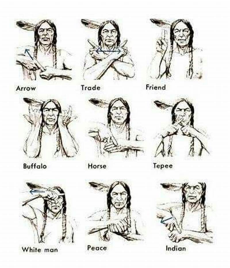 Native American Sign Language Chart