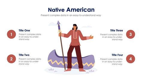Native American Slide Template