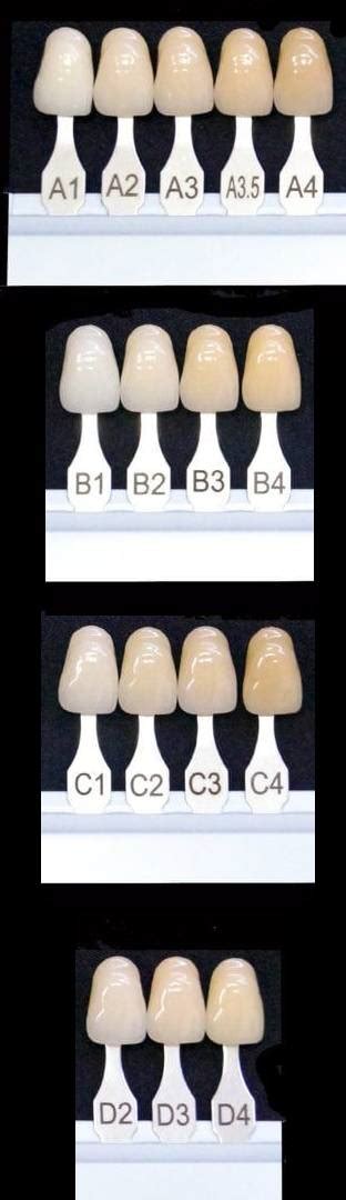 Natural Tooth Color Chart