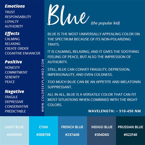 Navy Blue and Dark Blue Color Psychology