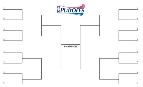 Nba Bracket Template