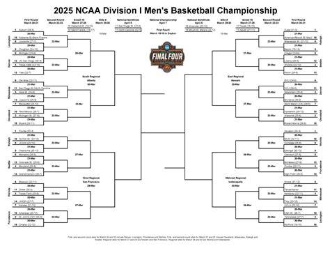Ncaa Bracket Update Printable