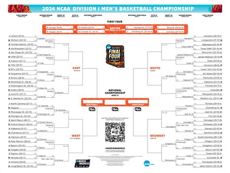 Ncaa Mens Basketball Tournament Printable Bracket