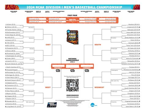 Ncaa Mens Bracket Printable