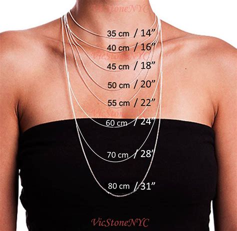 Necklace Inches Chart