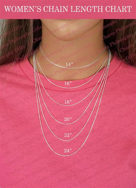 Necklace Length Chart Women