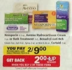Neosporin Coupons Printable
