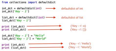 Nested defaultdict of defaultdict
