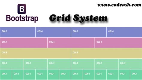 Nested rows with bootstrap grid system