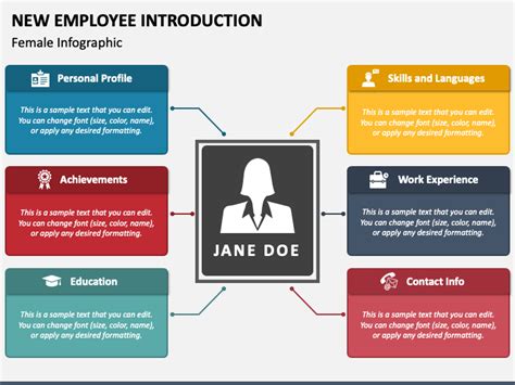 New Employee Introduction Template