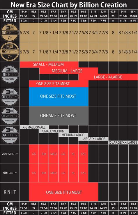 New Era Cap Size Chart