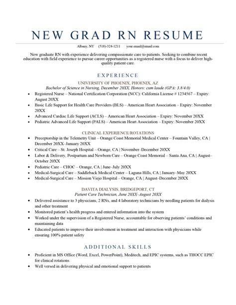 New Graduate Nurse Resume Template