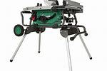 New Metabo New Table Saw for 2020