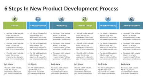 New Product Development Template