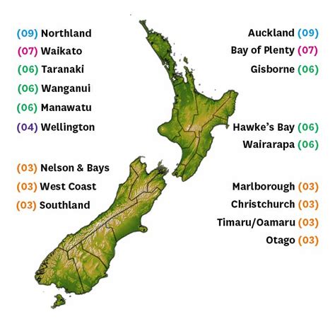 New Zealand Area Code