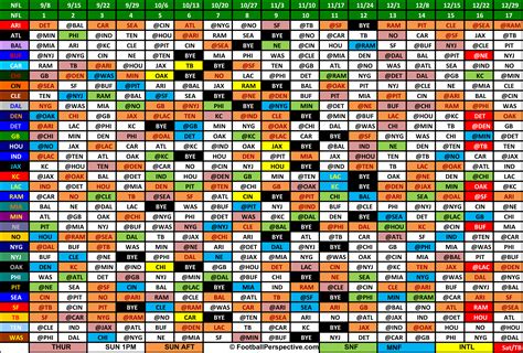 Nfl Schedule Printable Grid