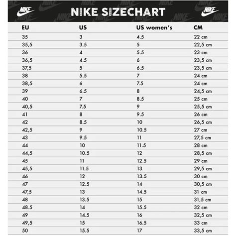 Nike Dunk Sizing Chart