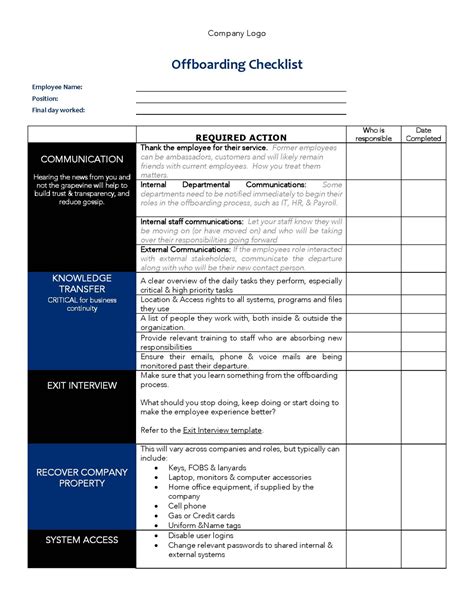 Nist Offboarding Policy Template