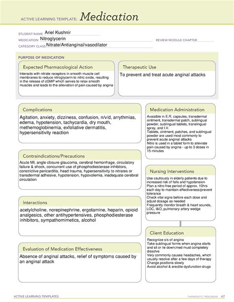 Nitroglycerin Medication Template