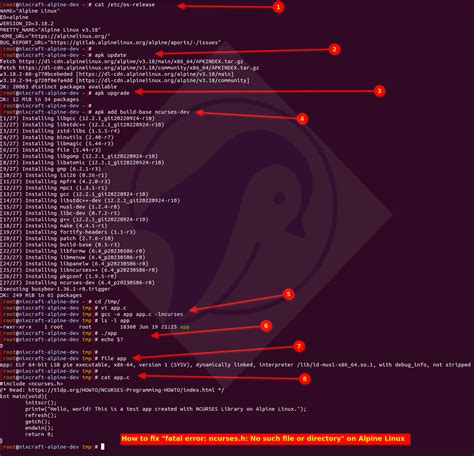 No such file or directory limitsh when installing Pillow on Alpine Linux