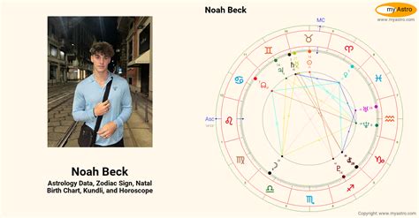 Noah Beck Birth Chart