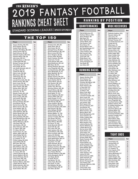 Non Ppr Fantasy Football Rankings Printable