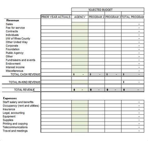 Non Profit Budget Templates