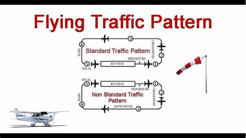 Non Standard Traffic Pattern Visual Display