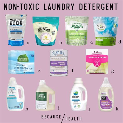 Non-Toxic Laundry