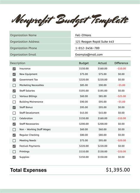 Nonprofit Budget Templates